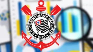 Corinthians