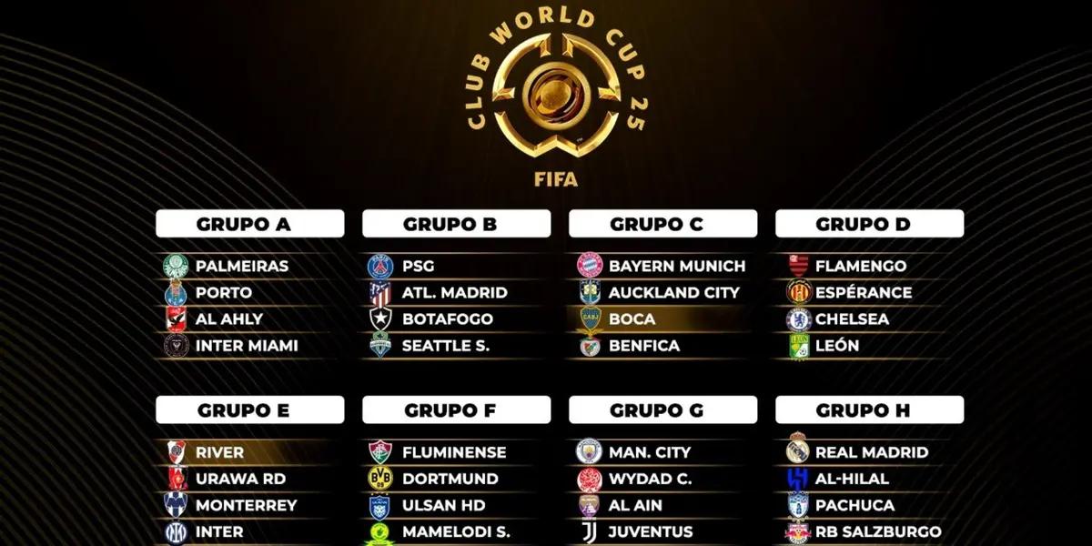 Mundial de clubes 2025