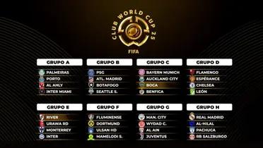 Mundial de clubes 2025