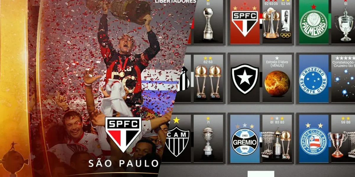 Ranking dos times brasileiros com mais títulos internacionais / X