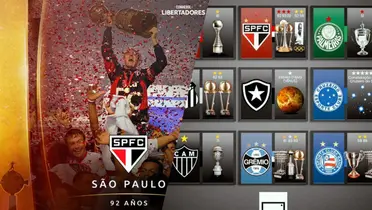 Ranking dos times brasileiros com mais títulos internacionais / X